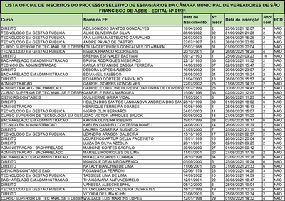 LISTA DE INSCRITOS